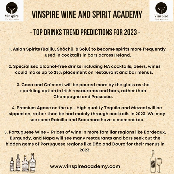 The Drinks Trends in Ireland for 2023 (Including WSET Courses) - By Philip Dunne - Vinspire Wine and Spirit Academy